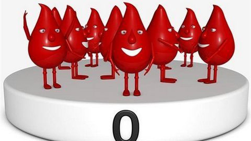 Nhóm máu O phổ biến nhất trong các nhóm máu