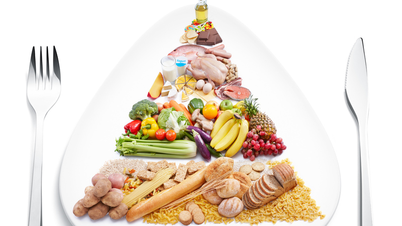 Tháp dinh dưỡng giảm cân gồm 6 nhóm thực phẩm chính