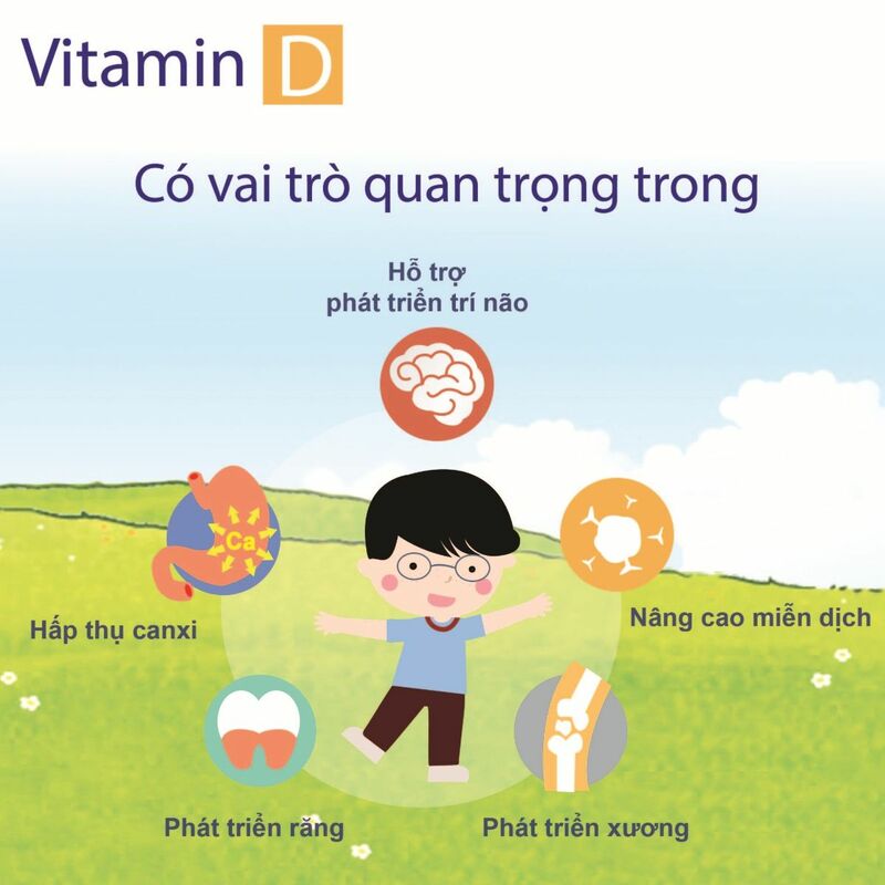 Vai trò quan trọng của vitamin D đối với trẻ nhỏ