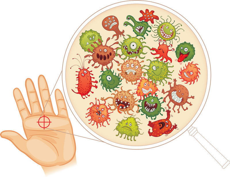 Vi khuẩn bám trên da tay rất khó quan sát nên cần có quy trình rửa tay an toàn