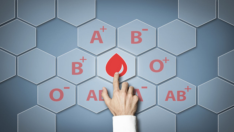 Phân nhóm máu dựa trên kháng thể trên bề mặt hồng cầu