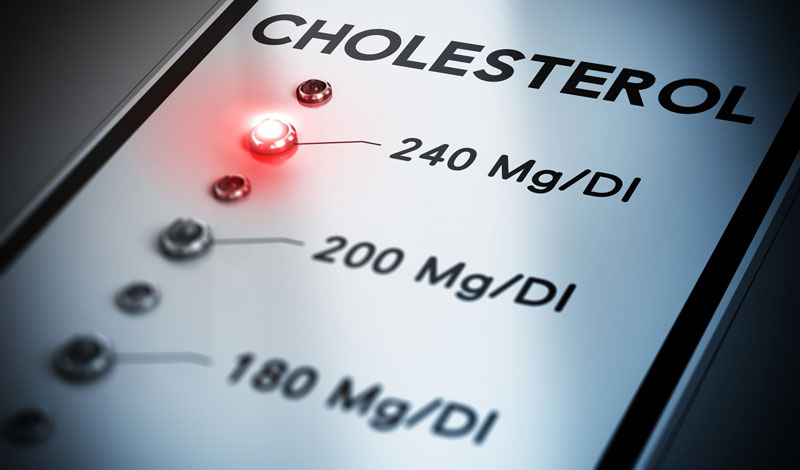 Cao huyết áp do tăng hàm lượng Cholesterol xấu