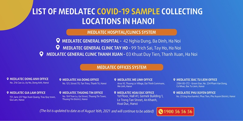 List of MEDLATEC COVID-19 sample collecting locations