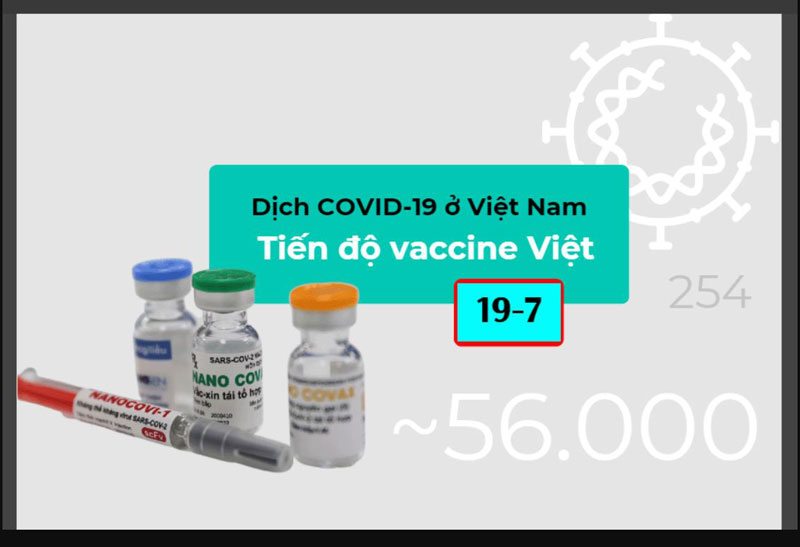 Tác dụng phụ vắc xin Covid19