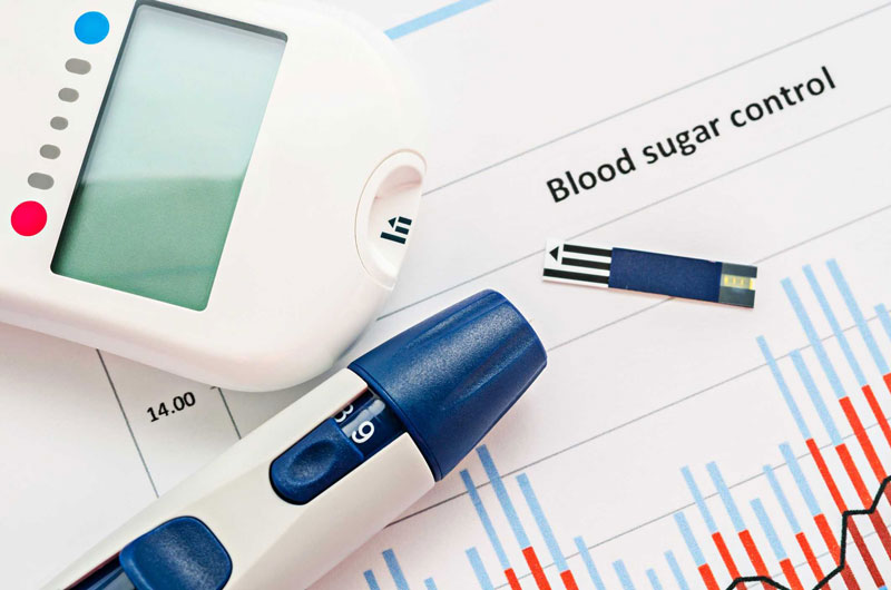 Nhiều người thắc mắc: lượng đường huyết bao nhiêu thì bị tiểu đường