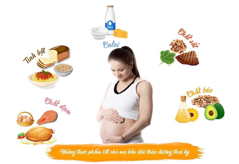 Các nhóm thực phẩm cần thiết cho mẹ bầu bị tiểu đường thai kỳ