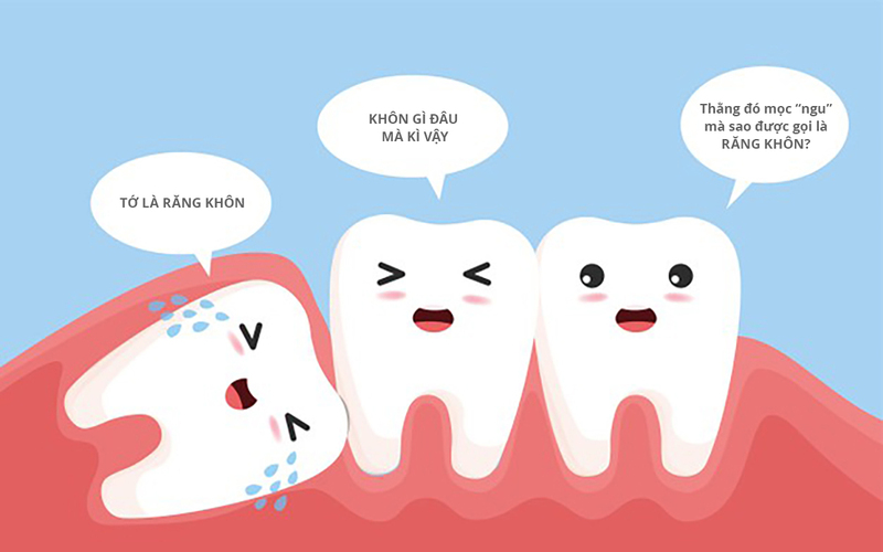 Mọc răng khôn thường gây nhiều đau đớn, khó chịu