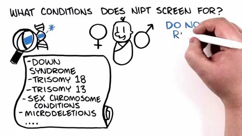 Xét nghiệm NIPT sàng lọc được hầu hết bất thường NST và Gen