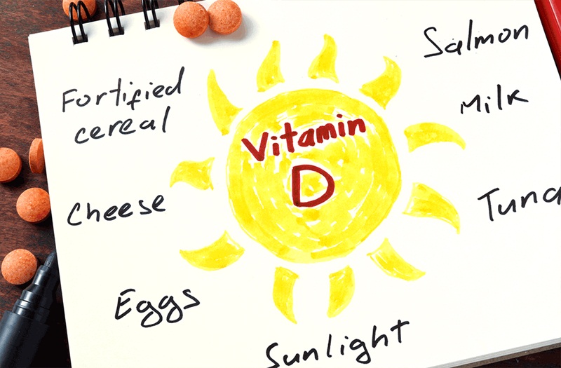 Vitamin D có vai trò vô cùng quan trọng với sức khỏe