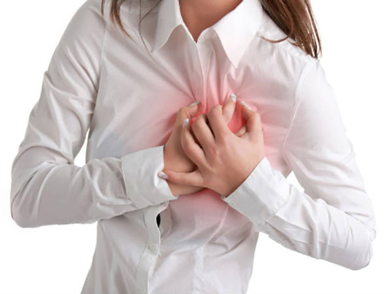 Các biểu hiện của bệnh cơ tim thiếu máu cục bộ Hiệu quả và liều dùng