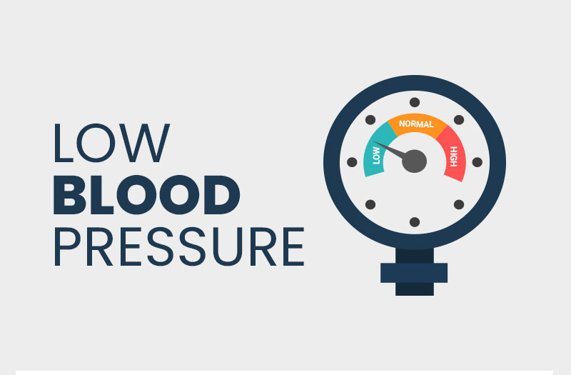 Nguyên nhân gây ra huyết áp thấp là gì?
