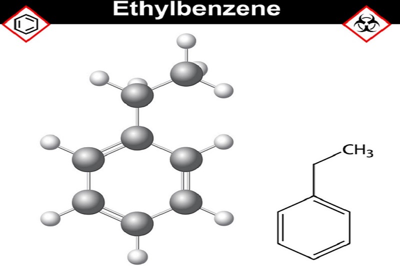 Ethylbenzene là gì? 
