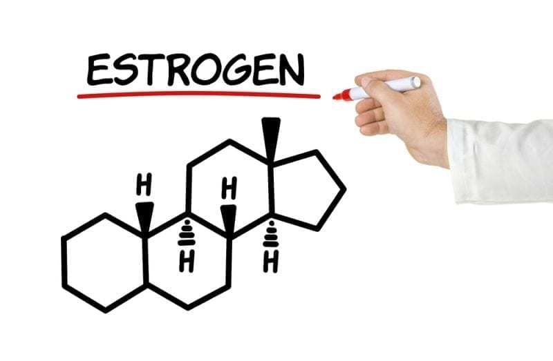 Xét nghiệm estrogen ứng dụng trong trường hợp nào?