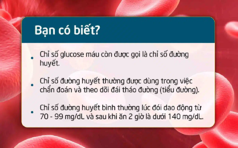 Khái quát thông tin về định lượng Glucose máu