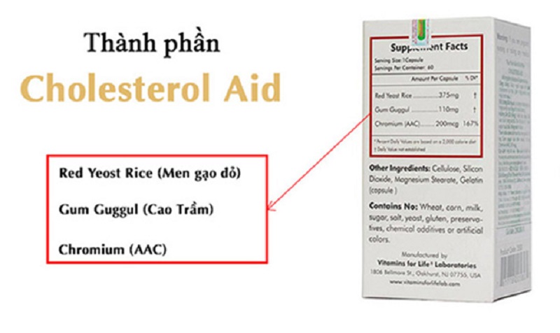 Bảng thành phần chính của Cholesterol Aid 