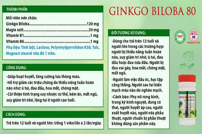 Thông tin của một loại thuốc bổ não Ginkgo biloba được in trên bao bì sản phẩm