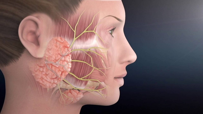 Liệt dây thần kinh số 7 có ảnh hưởng tới miệng và mắt như thế nào? 
