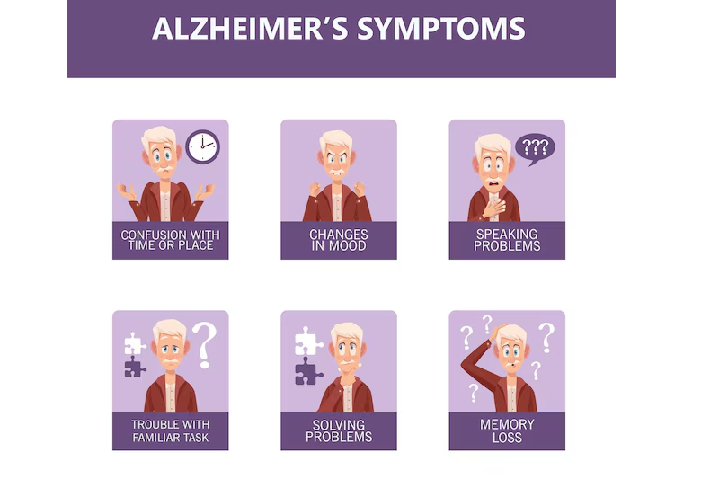 Các biểu hiện hay gặp ở người mắc bệnh Alzheimer 