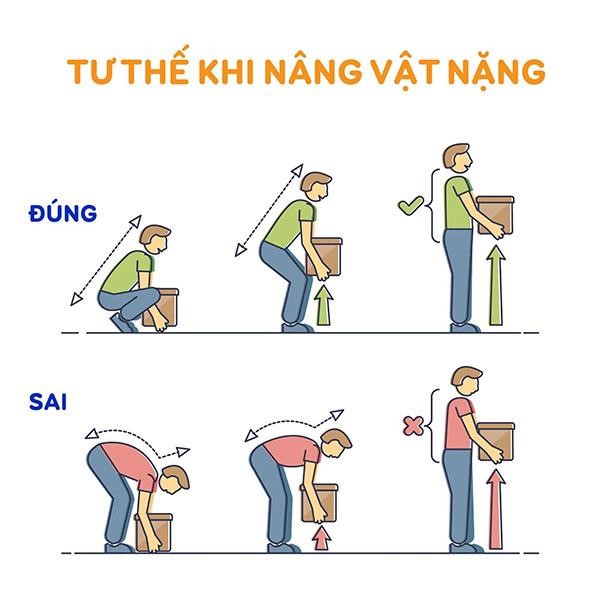 Hướng dẫn tư thế nâng vật nặng