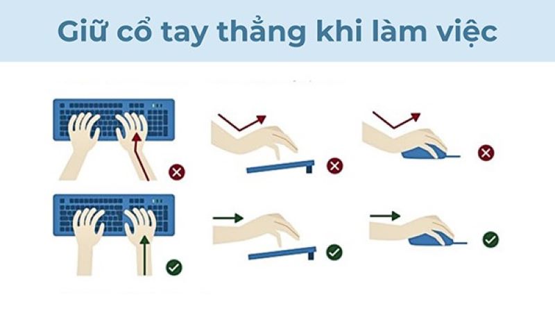 Tư thể cổ tay khi gõ bàn phím máy tính