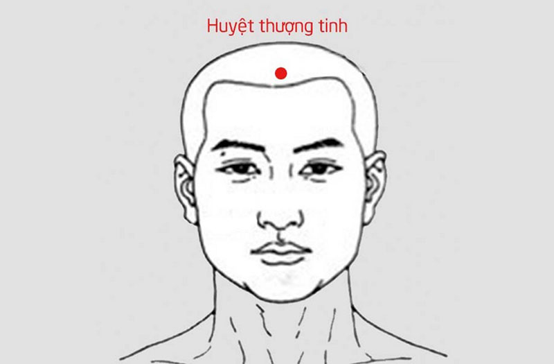 Mô tả huyệt thượng tinh trên cơ thể người 