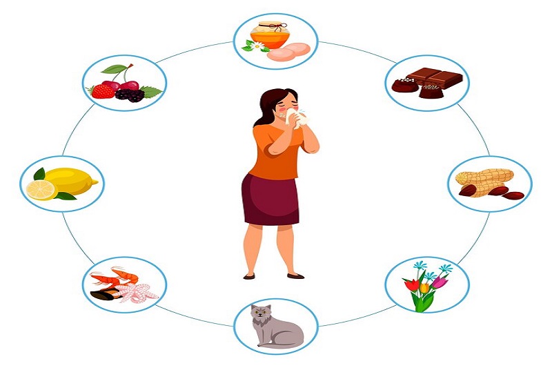 Các loại tác nhân gây nên bệnh lý dị u ứng đường hô hấp