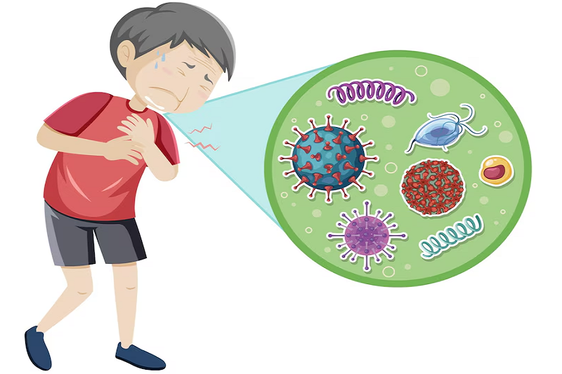 Uống nước đá bị đau họng có thể xảy ra khi nguồn đá được sử dụng có chứa vi khuẩn, virus