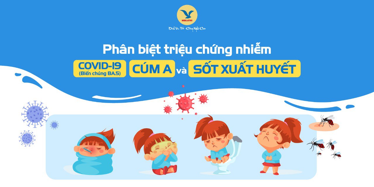 Có thể phân biệt được giữa cúm A và COVID-19 chỉ bằng triệu chứng không?
