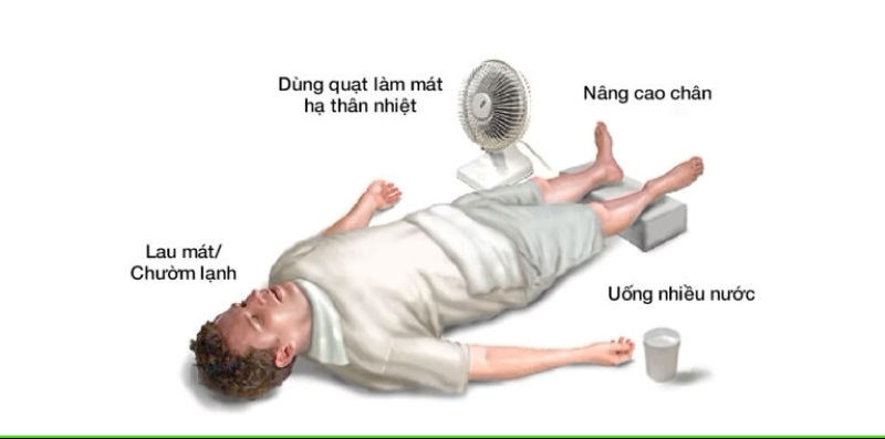 Thực hiện các biện pháp làm mát nhanh chóng cho bệnh nhân 