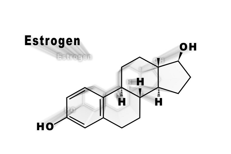 Giảm nội tiết tố estrogen tác động trực tiếp đến sinh lý nữ