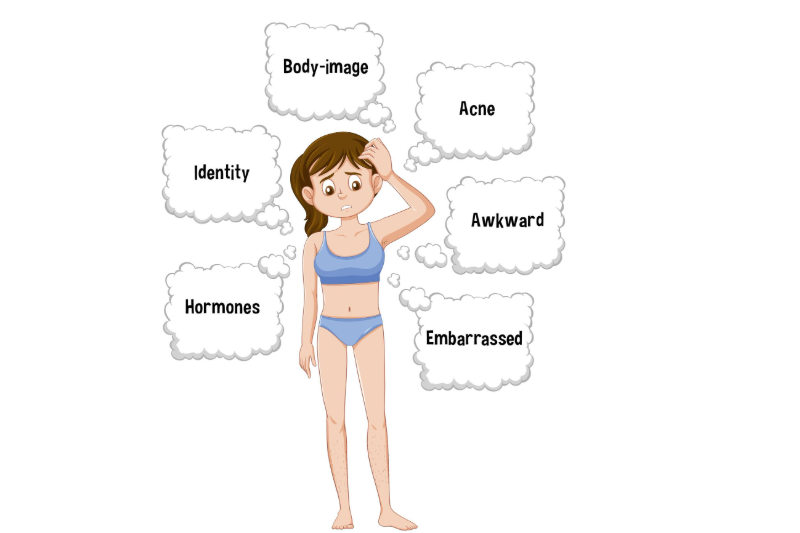 Hình ảnh mô phỏng một số đặc điểm của con gái trong độ tuổi dậy thì
