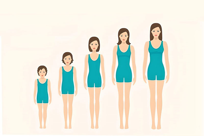 Quá trình dậy thì ở nữ thường kéo dài từ 3 - 5 năm 