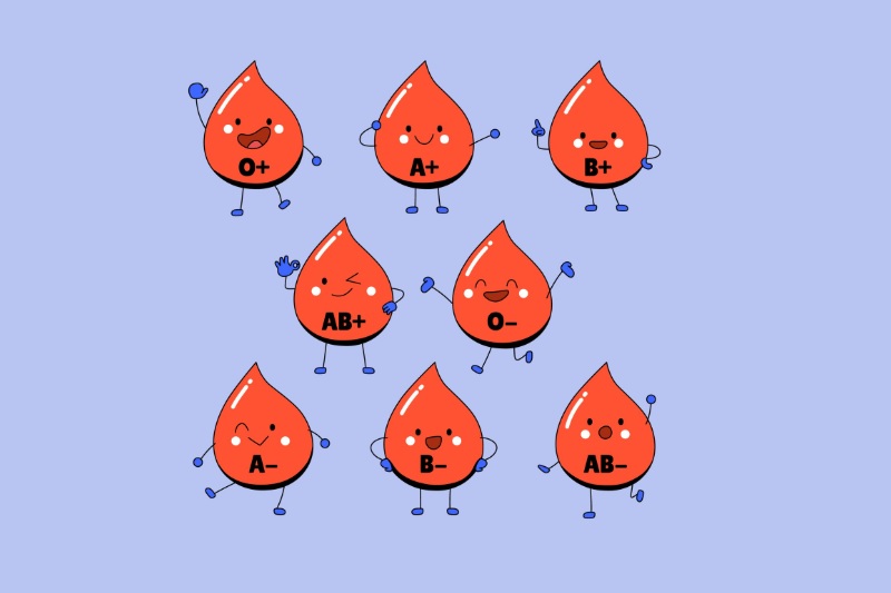8 nhóm máu phổ biến