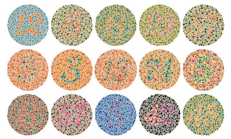 Kiểm tra mù màu bằng bảng Ishihara