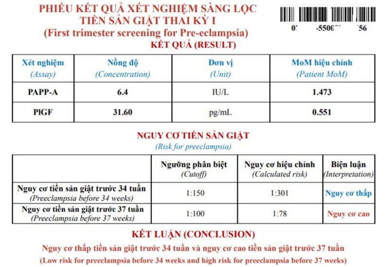 Kết quả xét nghiệm sàng lọc tiền sản giật của thai phụ 