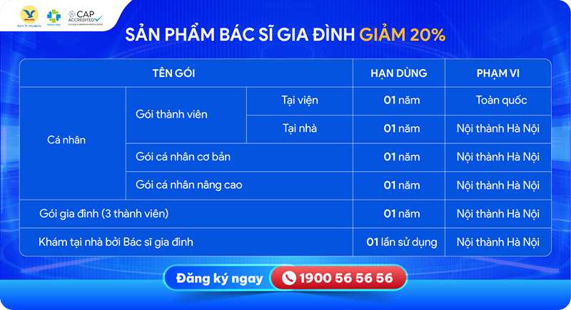 Quyền lợi bổ sung thẻ 555 quý 2