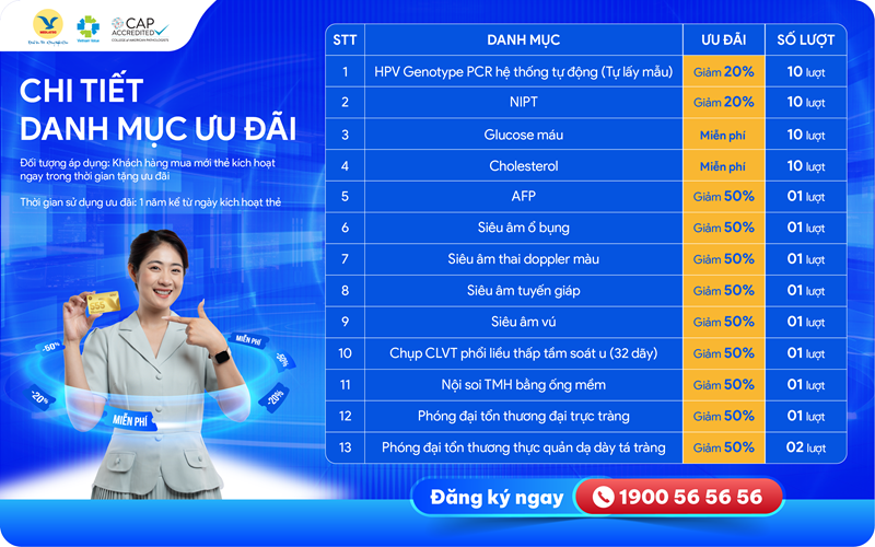 Quyền lợi bổ sung thẻ 555 quý 2