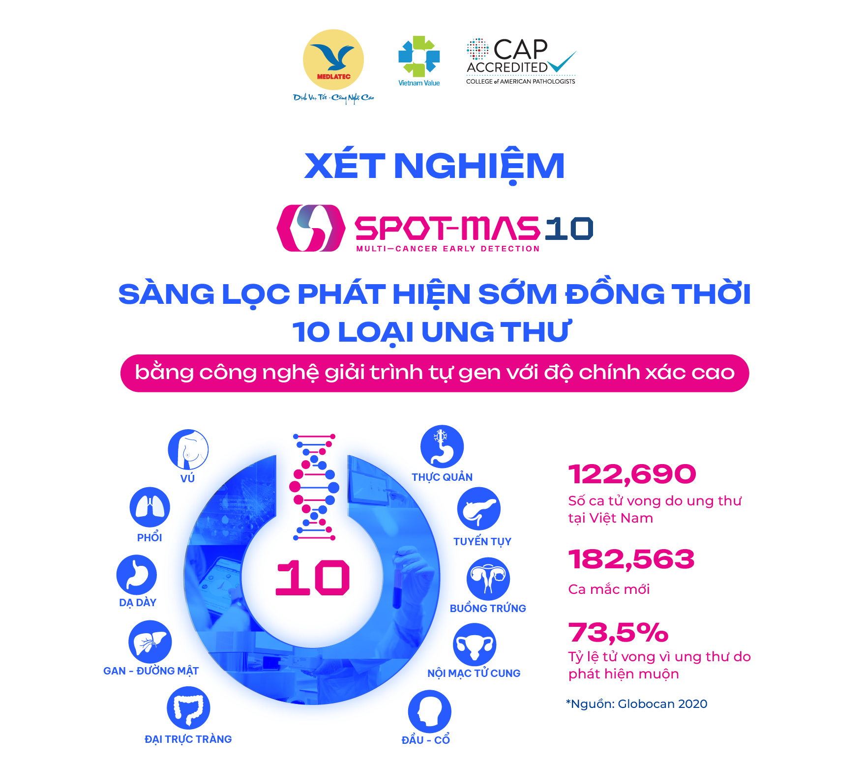 SPOT-MAS Trang 1