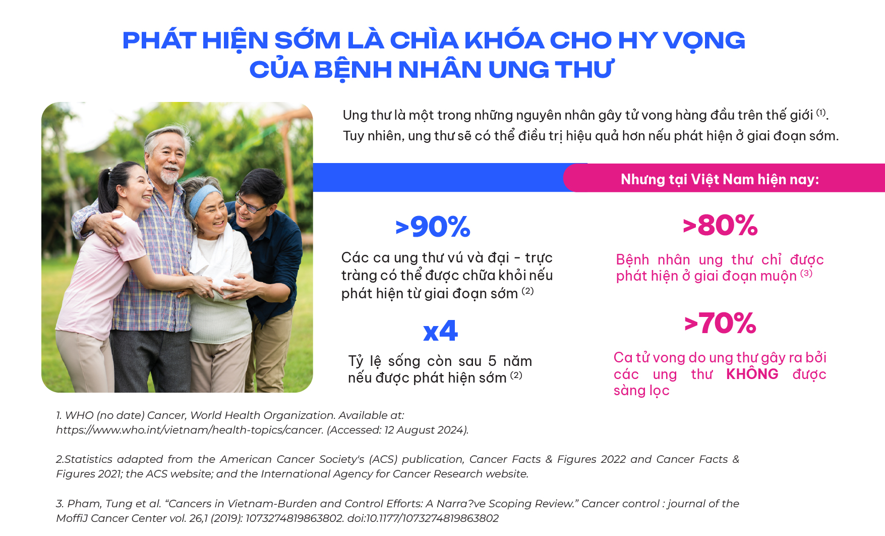 SPOT-MAS Trang 2