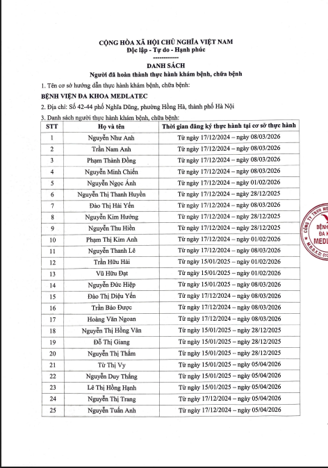 DANH SÁCH THỰC HÀNH KHÁM BỆNH, CHỮA BỆNH TẠI BỆNH VIỆN ĐA KHOA MEDLATEC_1