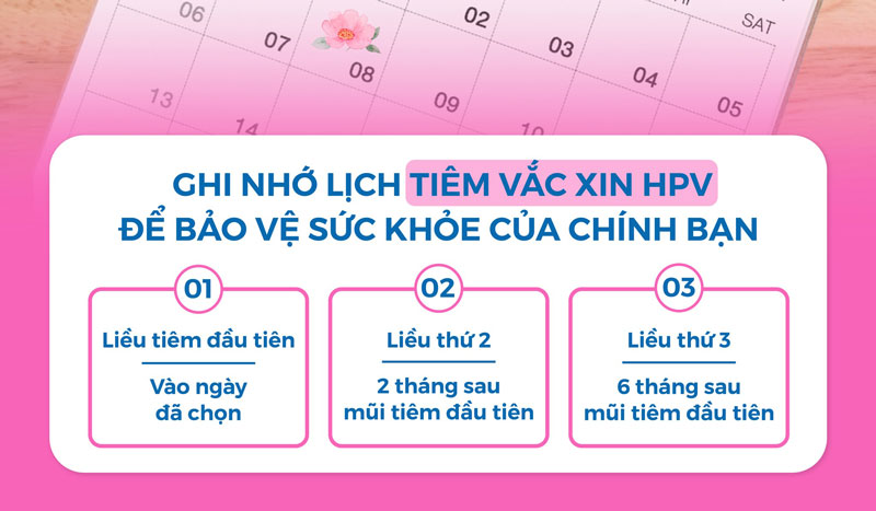 Tiêm HPV đúng lịch giúp đảm bảo hiệu quả chủng ngừa