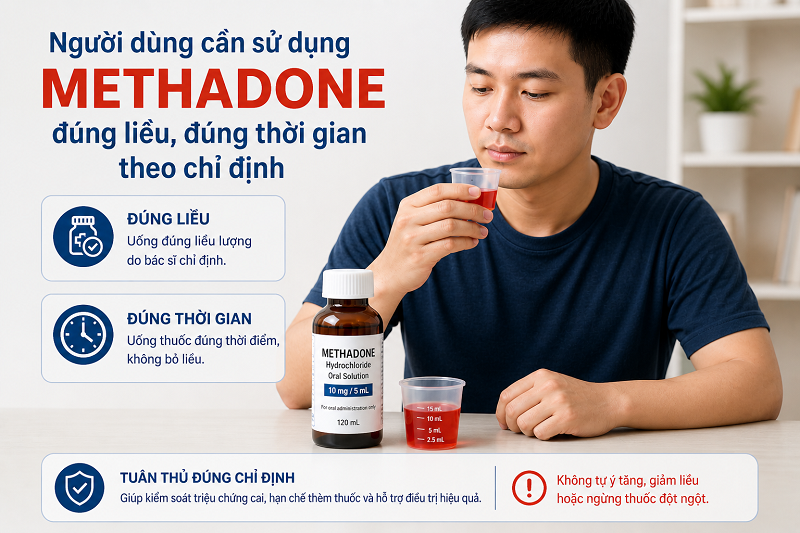 Người dùng cần sử dụng methadone đúng liều, đúng thời gian theo chỉ định