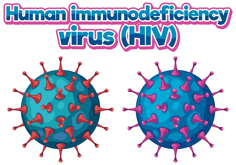 Human Immunodeficiency - virus gây HIV