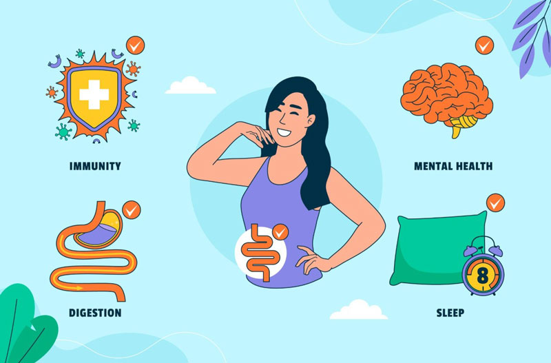 Đường ruột khỏe mạnh giúp sức khỏe tinh thần được cải thiện đáng kể