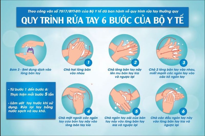 Quy trình 6 bước rửa tay thường quy của Bộ Y tế