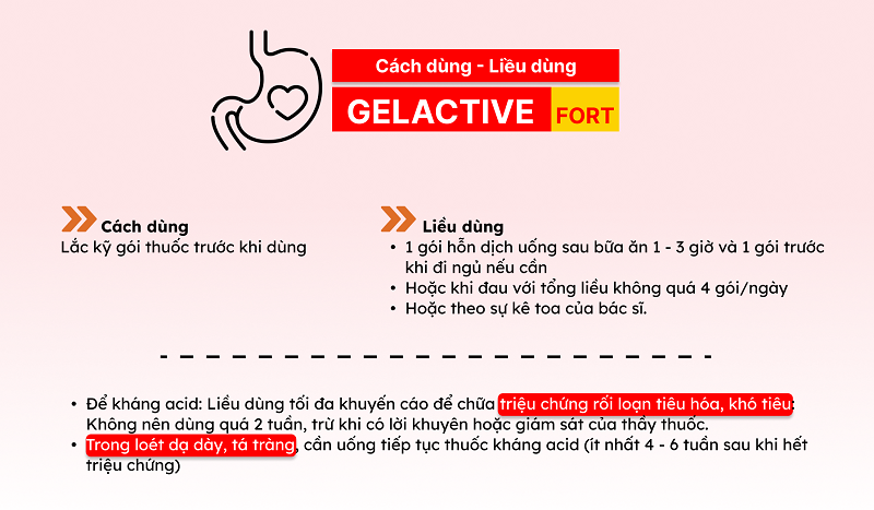 Thông tin hướng dẫn sử dụng Gelactive fort tham khảo