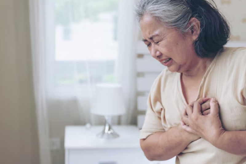 CCS tim mạch hay còn được gọi là hội chứng động mạch vành mạn 