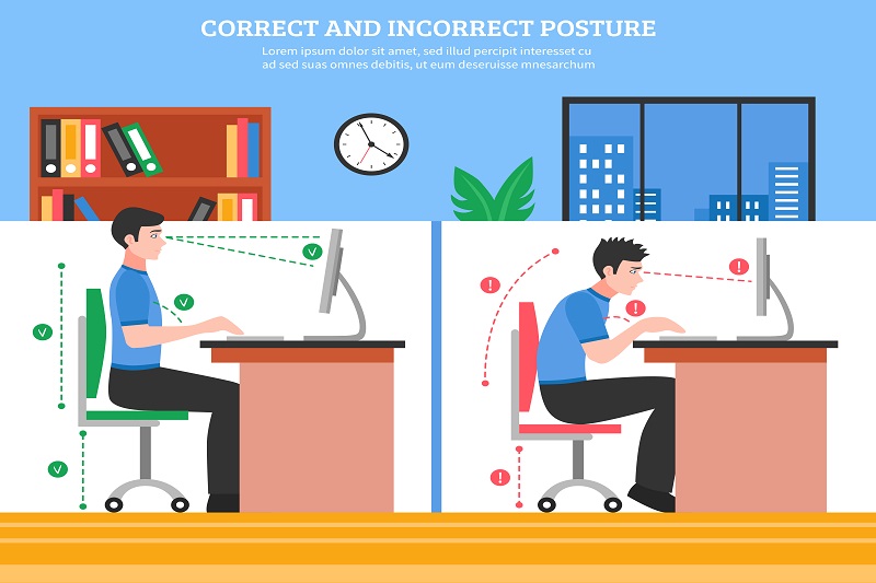 Tư thế ngồi đúng giúp cải thiện lưu thông máu, hạn chế tình trạng đau đầu do căng cơ vùng vai gáy