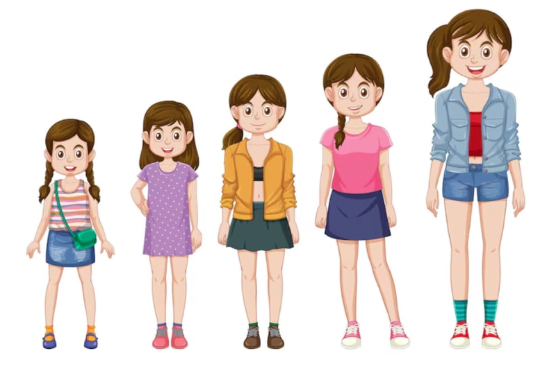 Quá trình dậy thì ở nữ thường kéo dài từ 3 - 5 năm