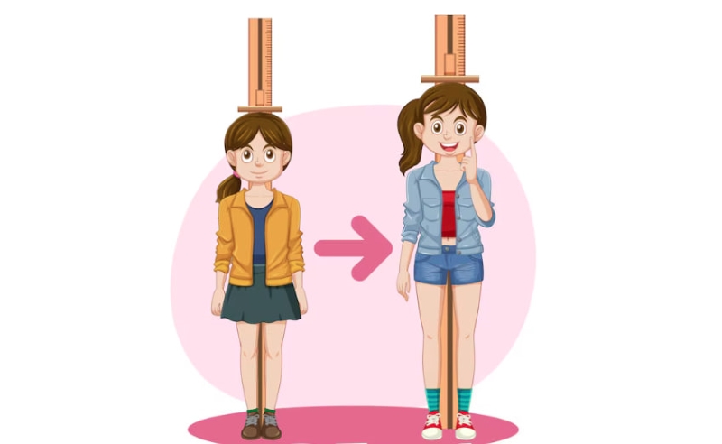 Dậy thì sớm ở trẻ bao gồm hai dạng chính 